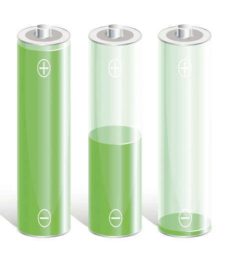 The Trillion-dollar Battery Market is In Fierce Competition, With Lithium Iron Phosphate and Lithium Batteries Dominating The High-rate Competition!