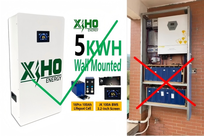 Demonstration of incorrect use of lithium iron phosphate batteries