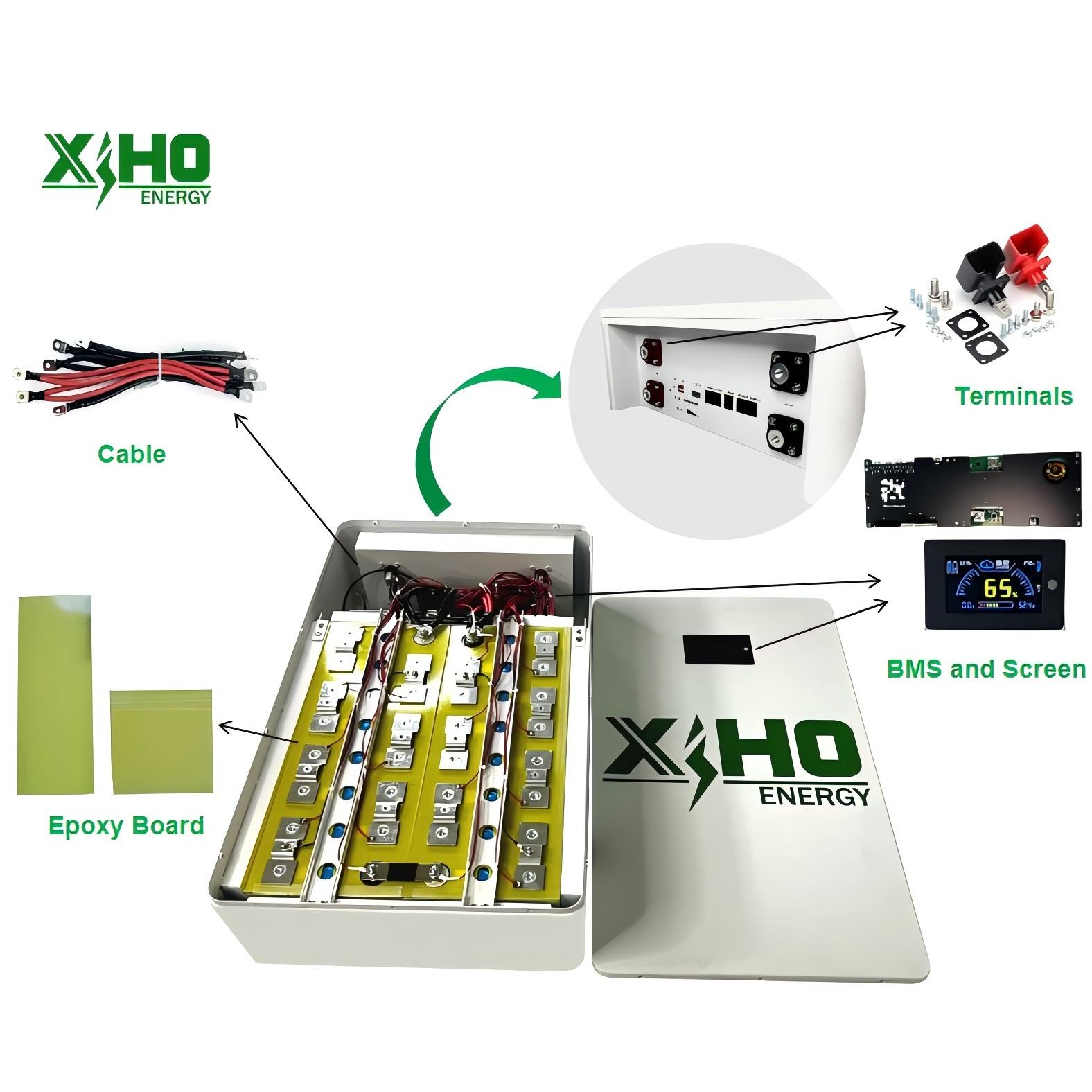 5KWh wall-mounted battery box 2