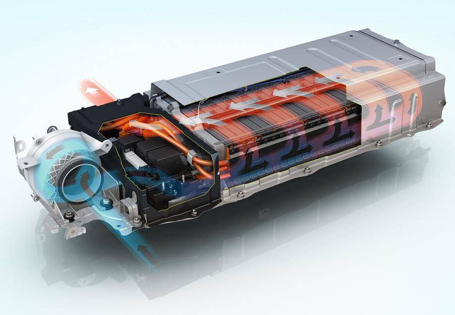 Battery Cooling Technology