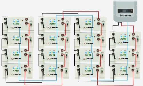 51.2V Stackable LFP Battery Pack