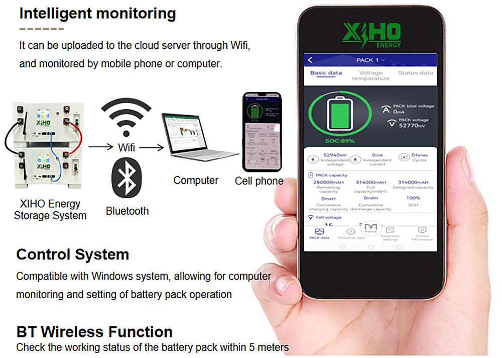 PC Bluetooth Phone