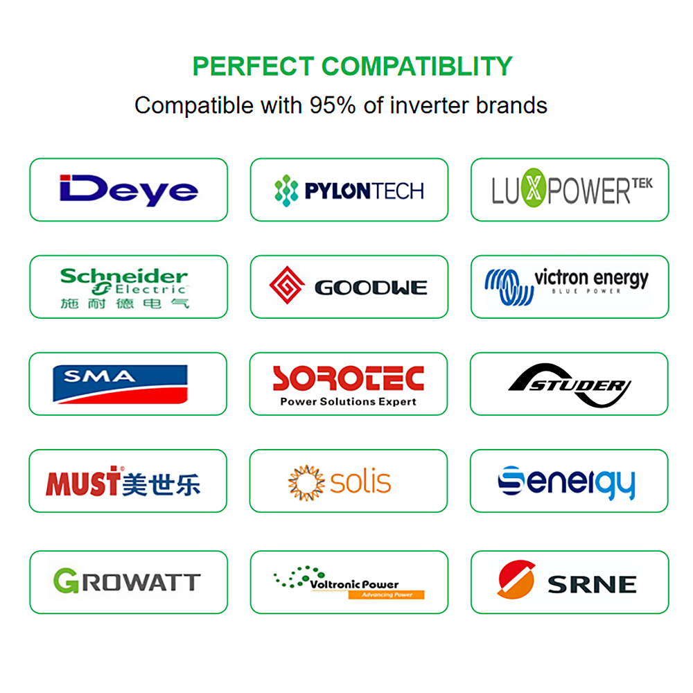 compatible inverter brands