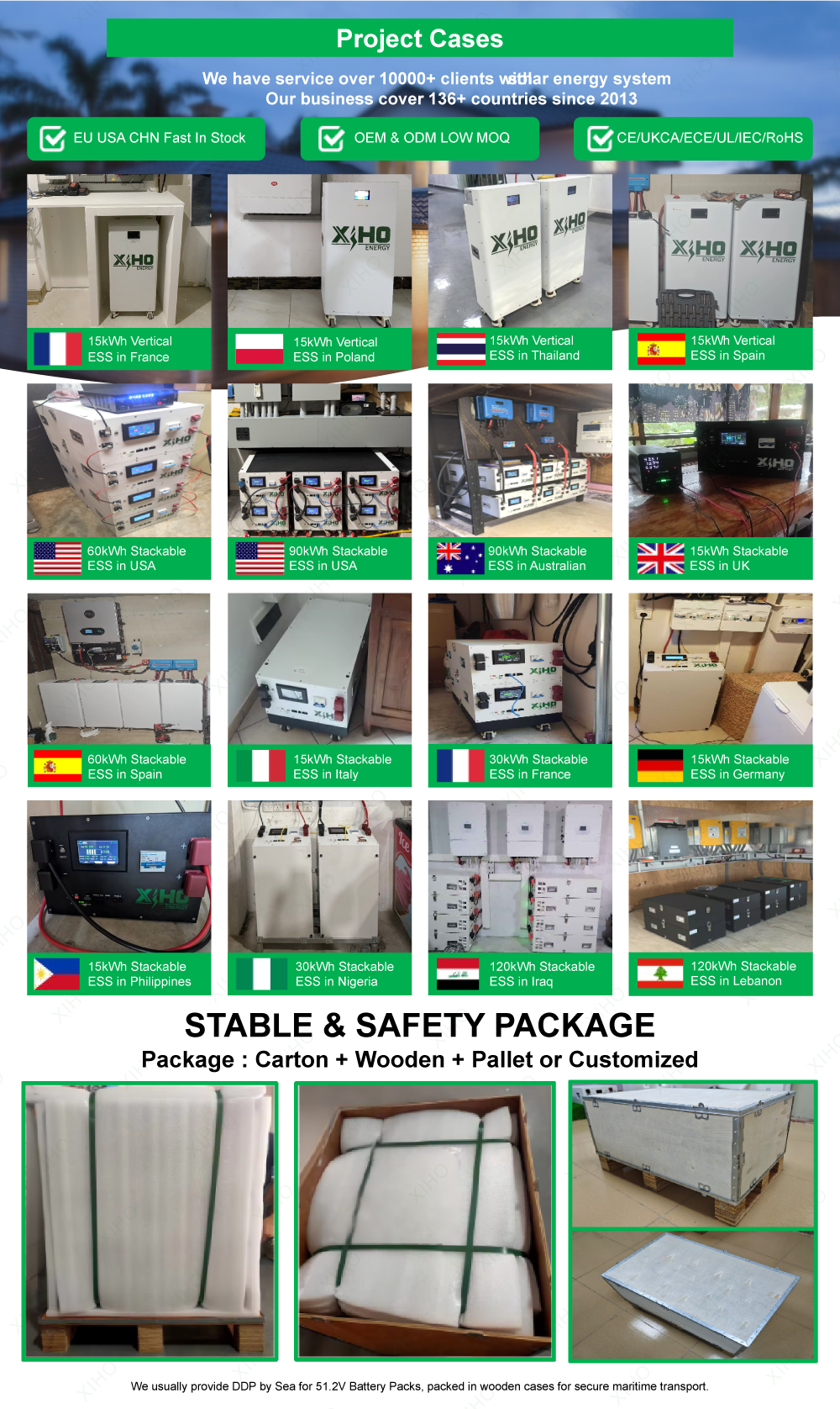 battery project cases