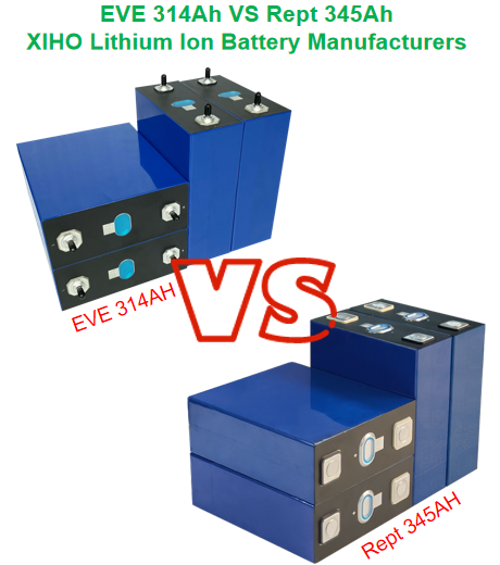 EVE 314Ah vs. REPT 345Ah: Which 3.2V LiFePO4 Battery is Best for Your Solar System?