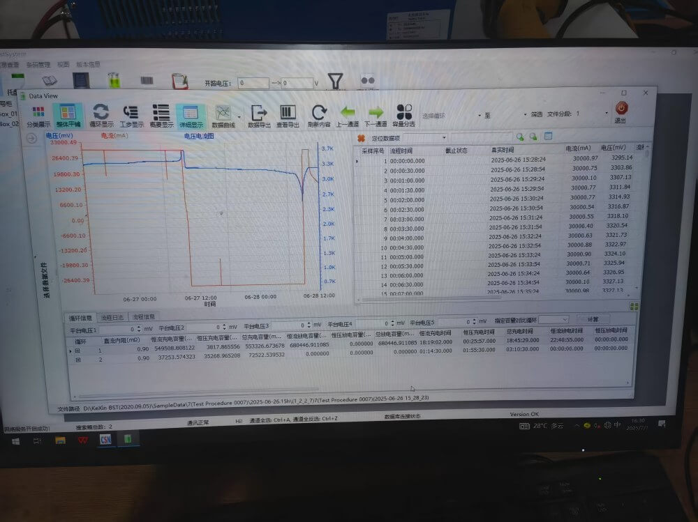 EVE 3.2V 628AH LifePo4