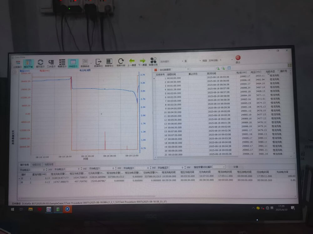 LifePo4 Catl 3.2V 537Ah Battery
