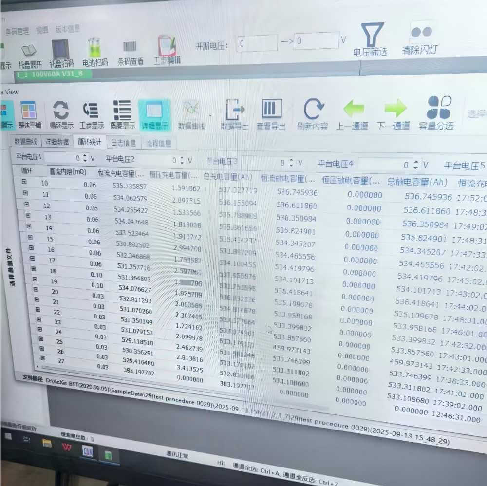 Catl 3.2V 537Ah LFP CElls