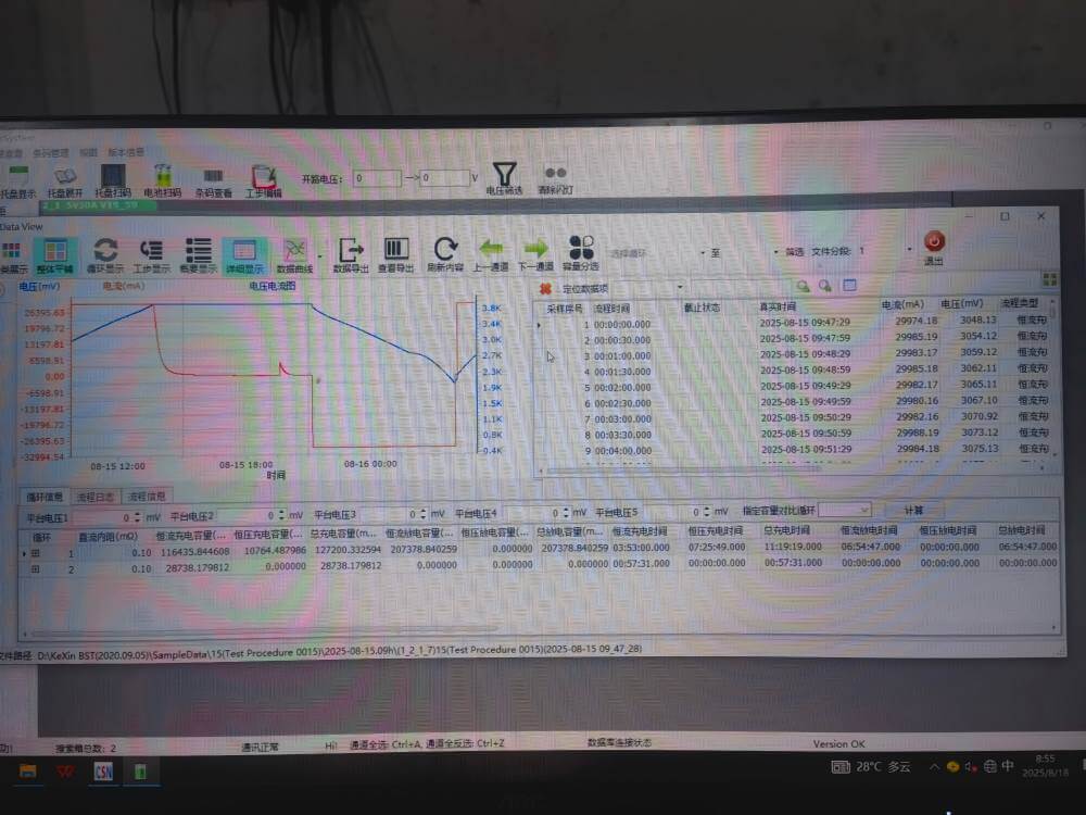 sodium ion battery cell 3V 200Ah