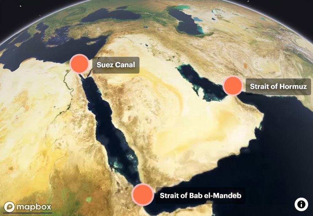 The Middle East and Global Energy Markets