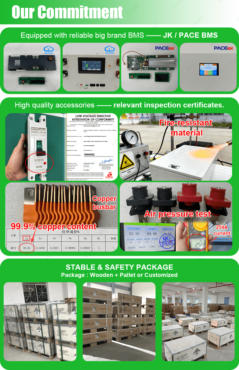 including busbars and terminals with a copper content exceeding 99.9%