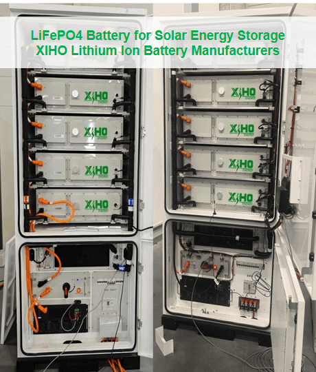 LiFePO4 Battery for Solar Energy Storage: The Complete Guide