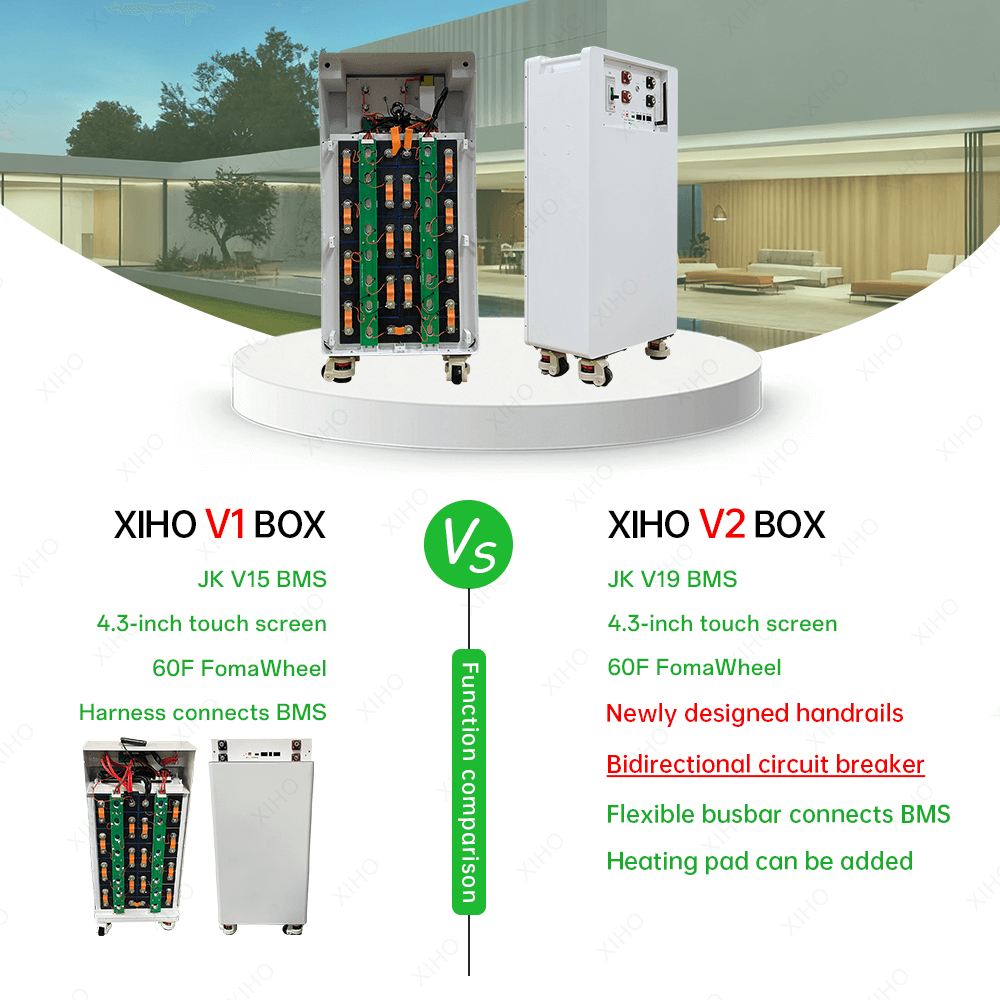 XIHO 51.2V 314Ah Vertical DIY LifePo4 Battery BOX 