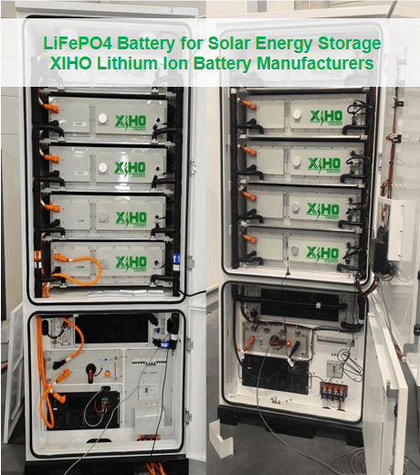 LiFePO4 Battery for Solar Energy Storage: The Complete Guide
