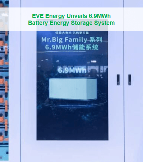 EVE Energy Just Dropped a 6.9MWh Powerhouse at ESIE 2026 & Locked in Deals for Over 50GWh!