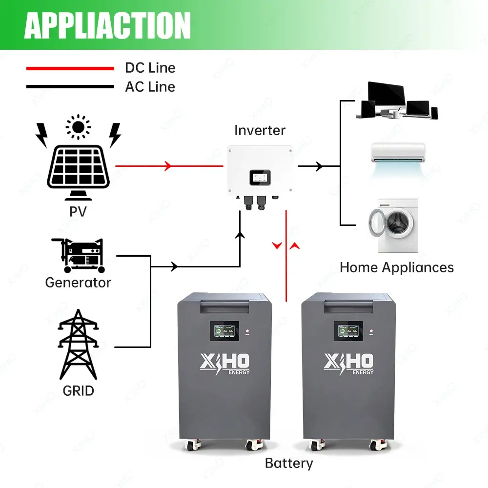 34kWh BV1 JK PackS2-XH 