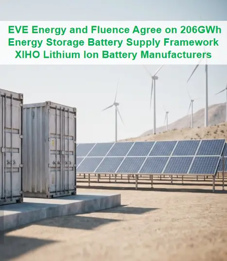 EVE Energy and Fluence Agree on 206GWh Energy Storage Battery Supply Framework