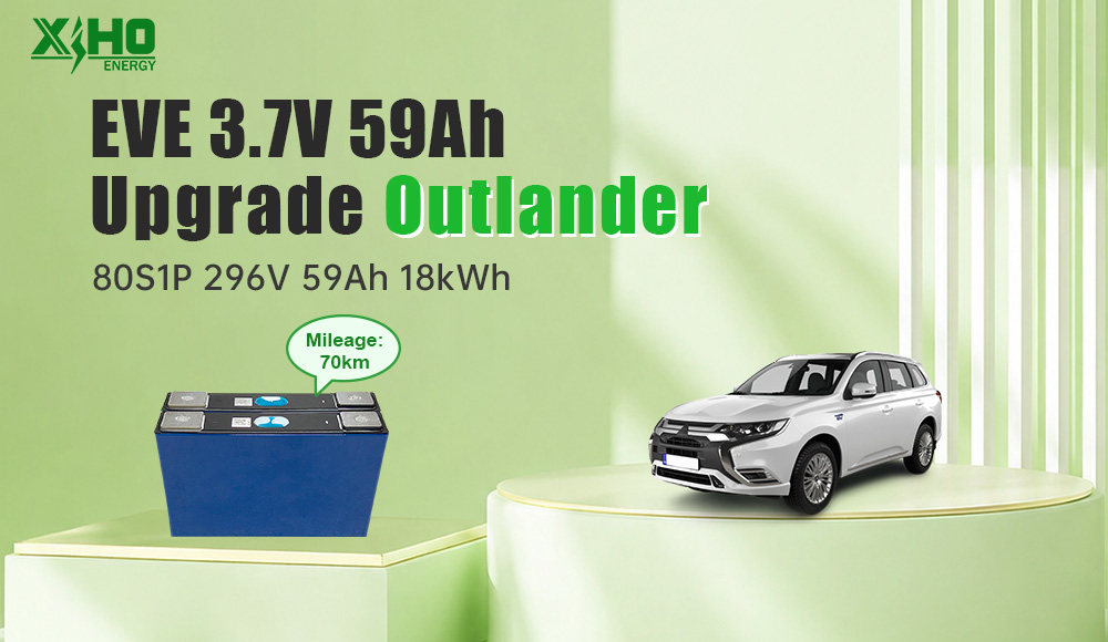 Replacement original Outlander battery solution—EVE 58Ah + 3D bracket kit