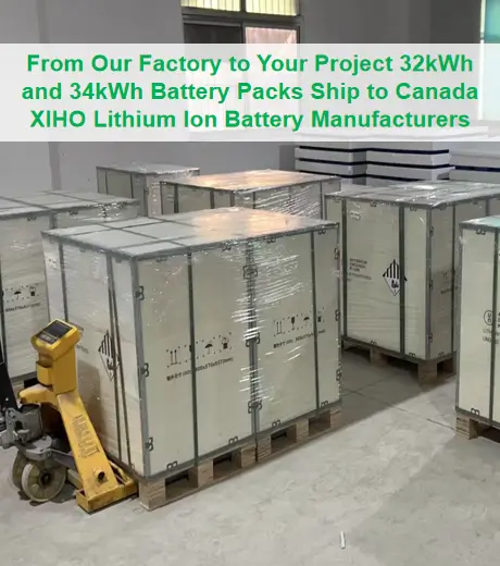 From Our Factory to Your Project 32kWh and 34kWh Battery Packs Ship to Canada